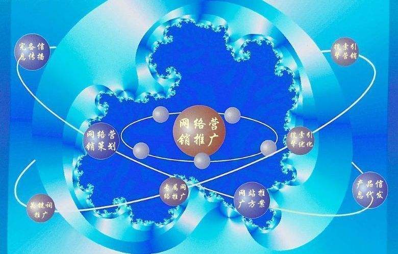 永昌新媒体运营企业需要掌握的网络推广技巧有哪些